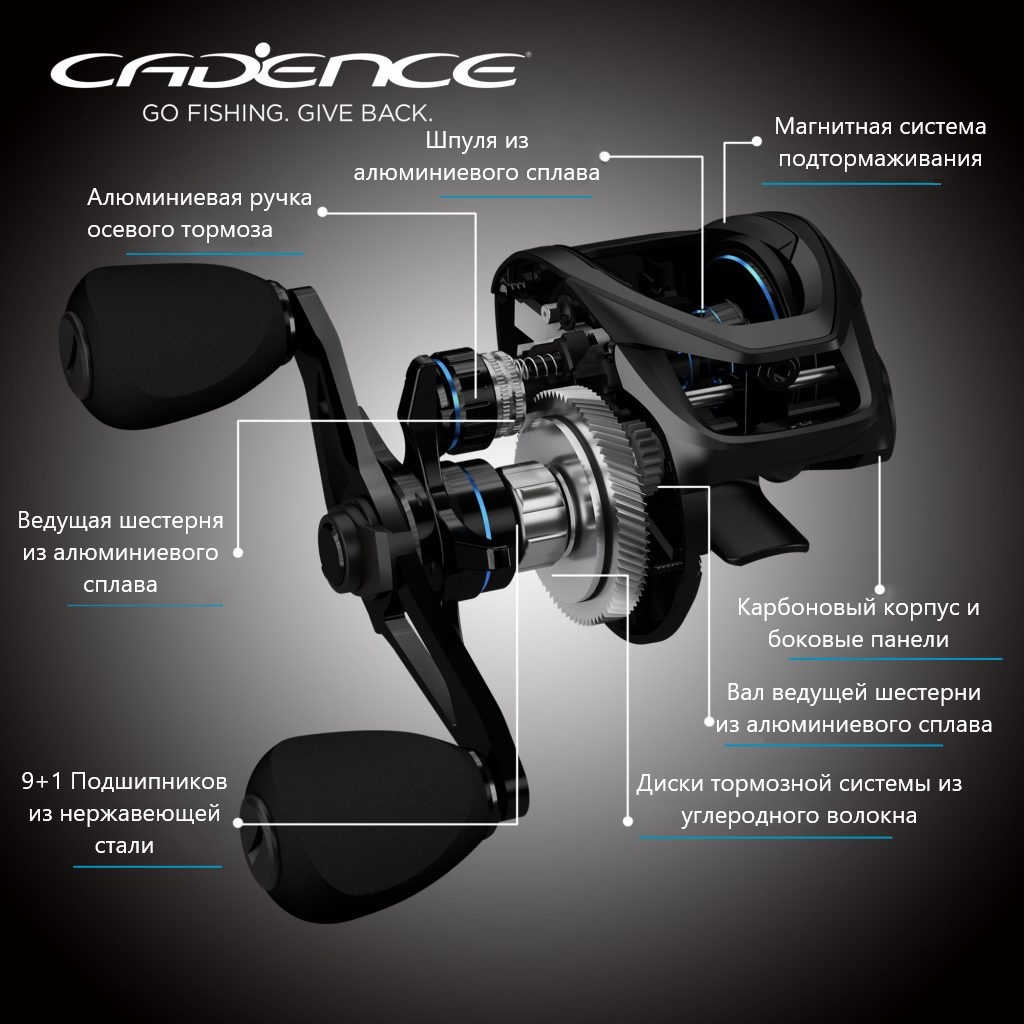 Катушка мультипликаторная Cadence CB8-R56